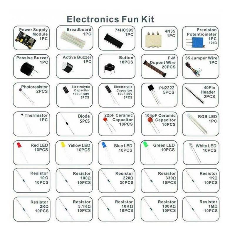 Zestaw startowy do projektów D – Diy Projects With Electronics recenzja i cena