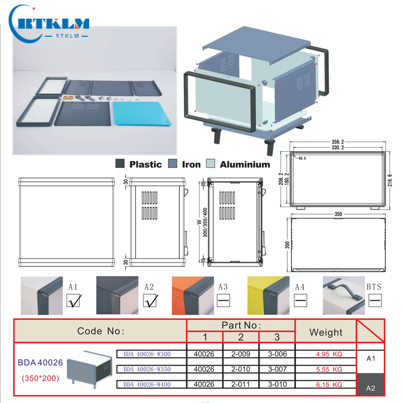 Zasilacz skrzynka rozdzielcza  – Diy Electronics Supplies recenzja i cena