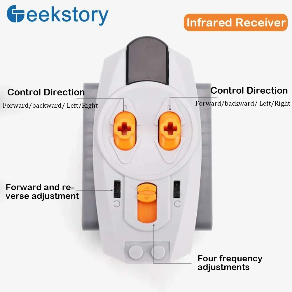 Techniczne funkcje MOC Power c – Ir Infrared Receiver recenzja i cena