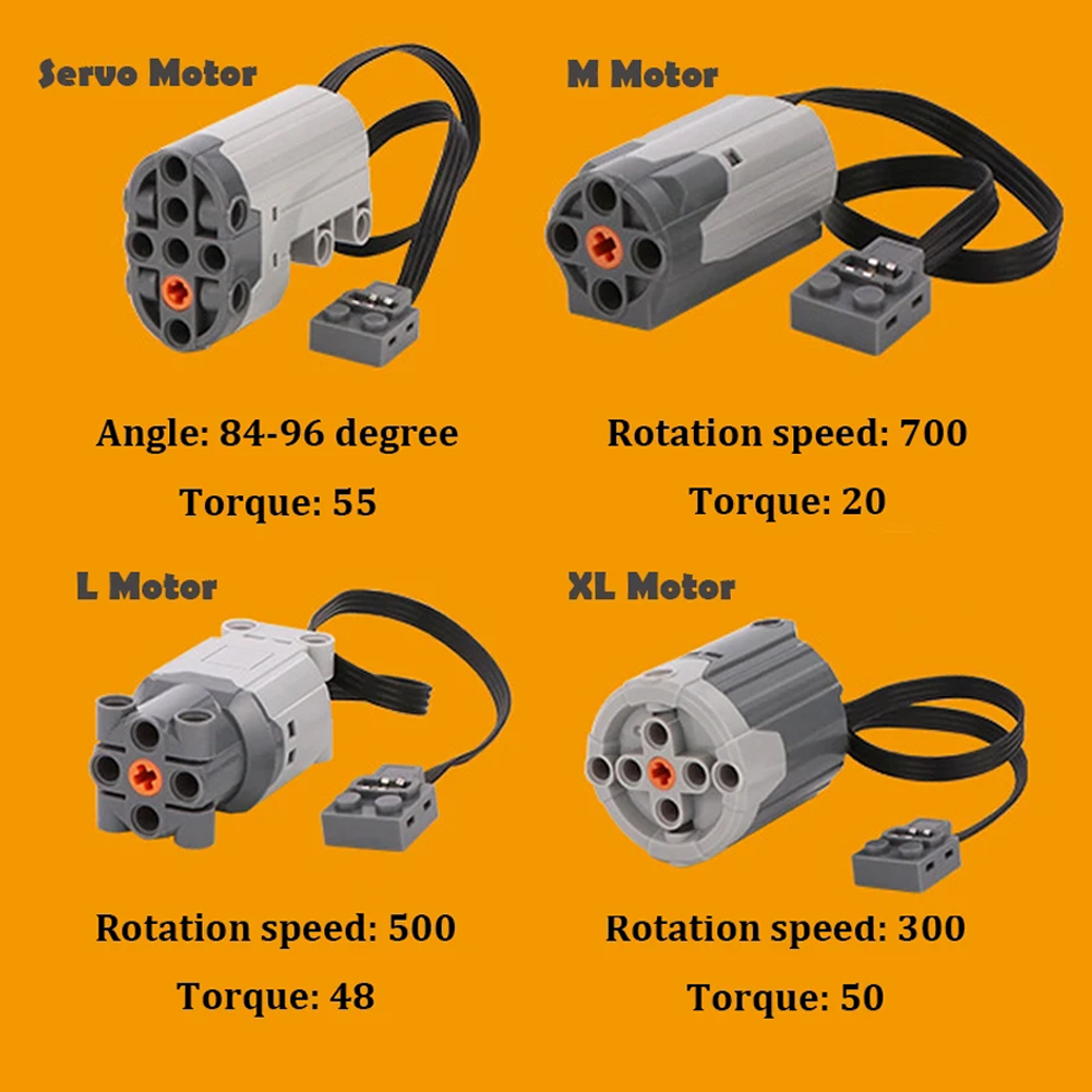 Techniczny elektroniczny zesta – Diy Lego Electronics recenzja i cena