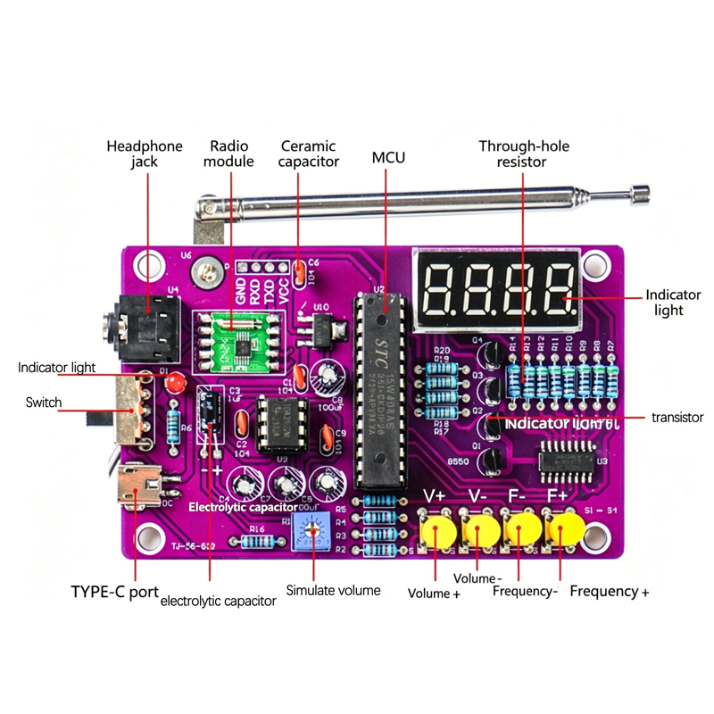 Zestaw elektroniczny do samodz – Diy Projects With Electronics recenzja i cena