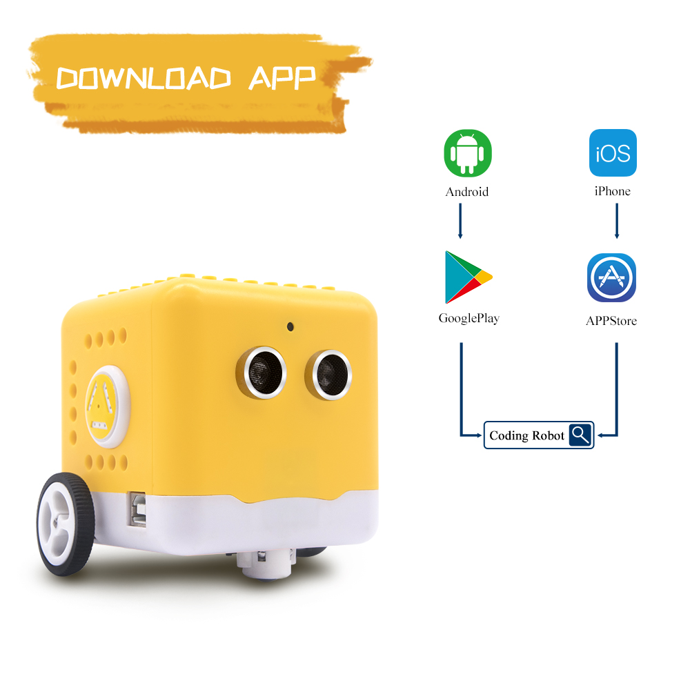 Zestaw do nauki programowania  – Diy Lego Electronics recenzja i cena