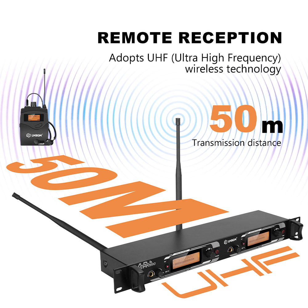 Profesjonalny bezprzewodowy sy – Ir Infrared Receiver recenzja i cena