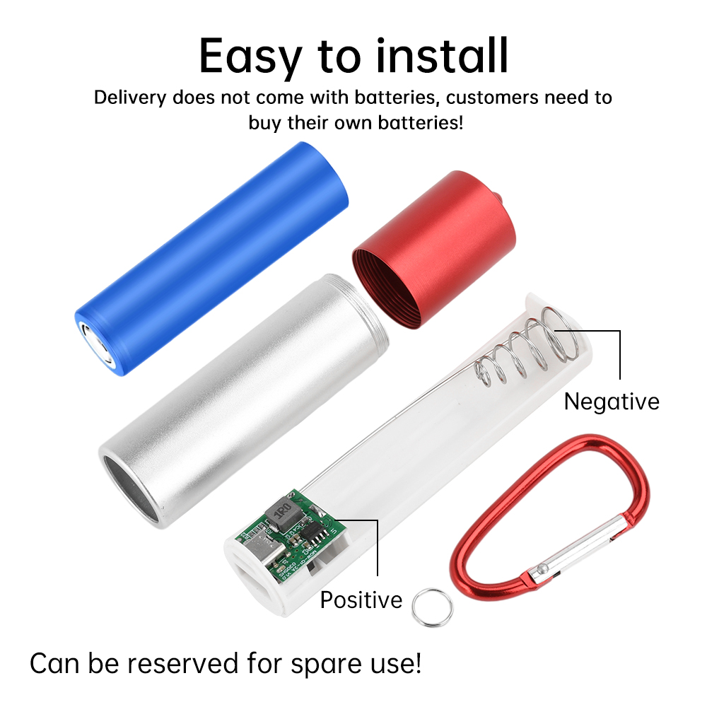 Obudowa ładowarki USB Type-C 5 – Diy Box Electronics Mall recenzja i cena