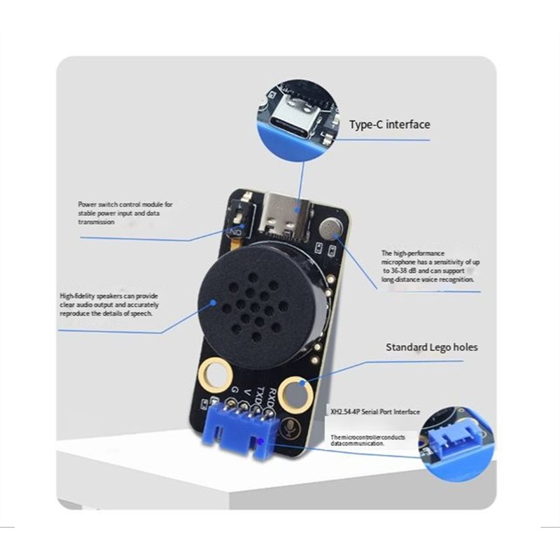 Klocki FEDI kompatybilne z Leg – Diy Lego Electronics recenzja i cena