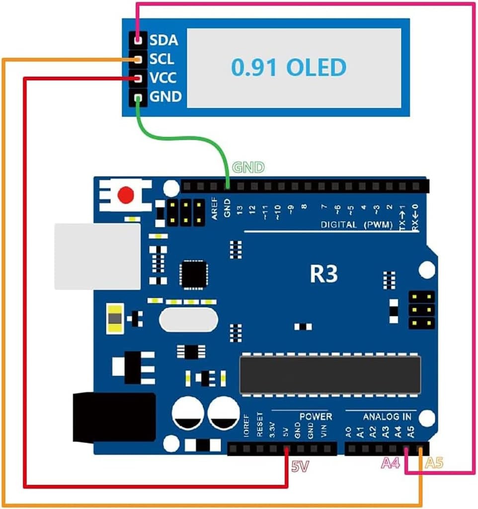 XZG 1-20 SZTUK 0,91 Cala 128x3 – I2C Lcd Display recenzja i cena