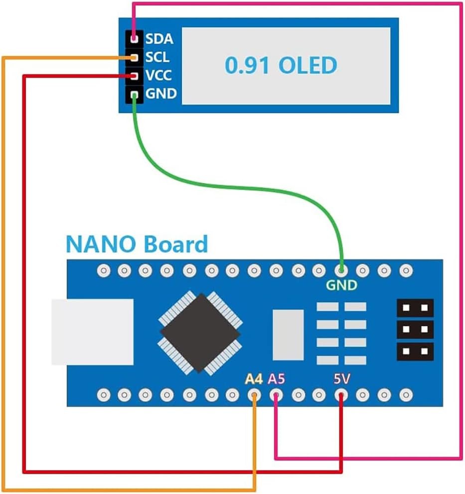 XZG 1-20 SZTUK 0,91 Cala 128x3 – I2C Lcd Display recenzja i cena