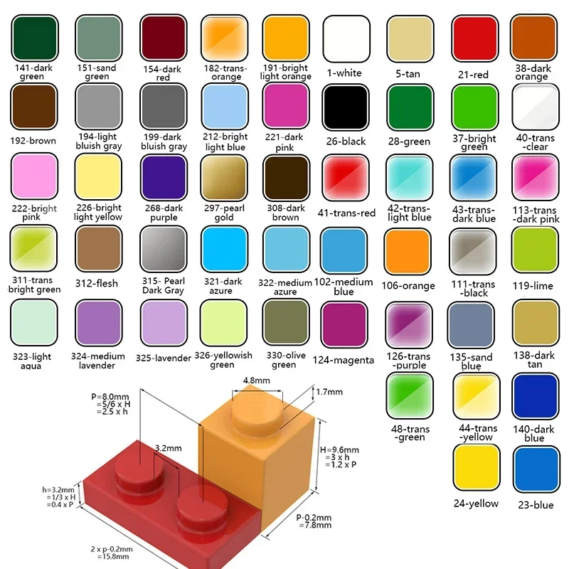 130 SZT. Zaawansowany Technolo – Diy Electronics Gift Ideas recenzja i cena