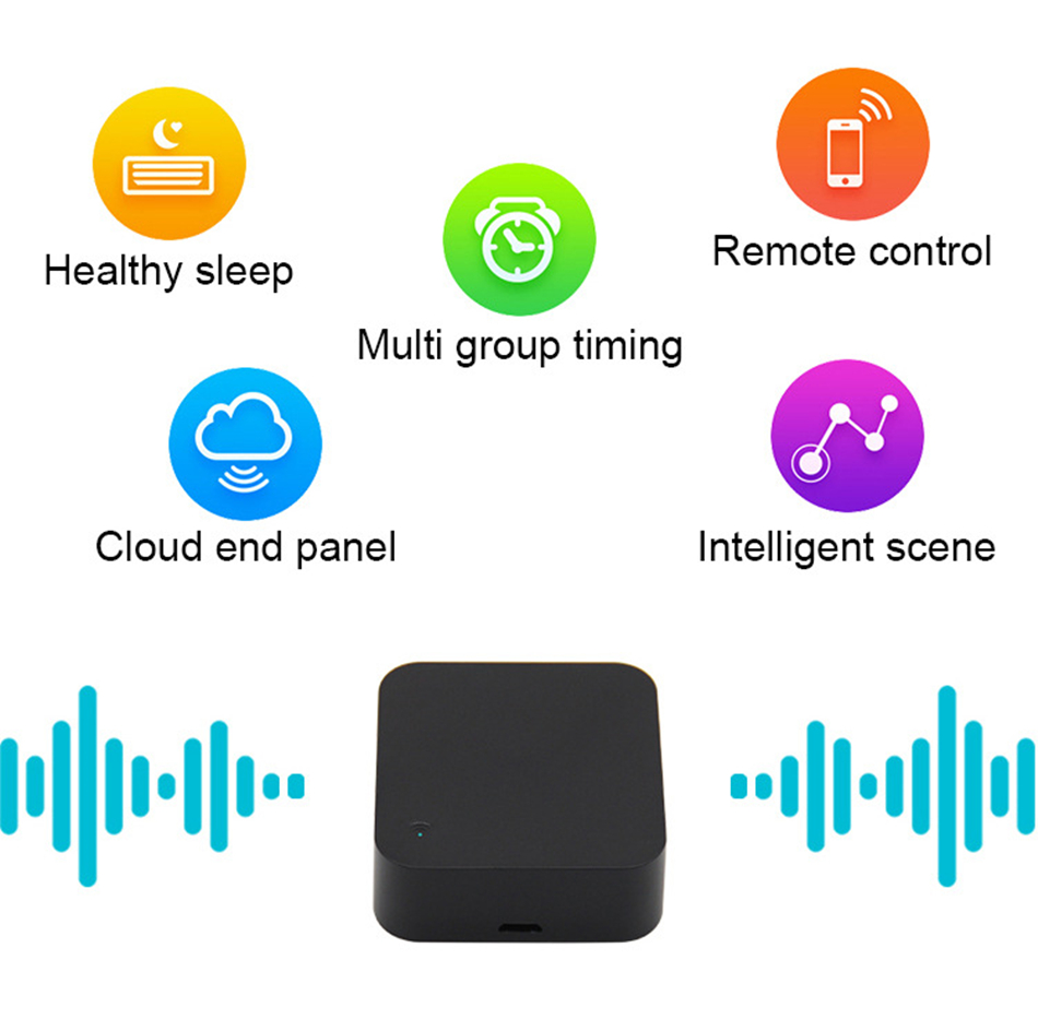 Tuya WiFi IR Pilot do klimatyz – Ir Infrared Receiver recenzja i cena